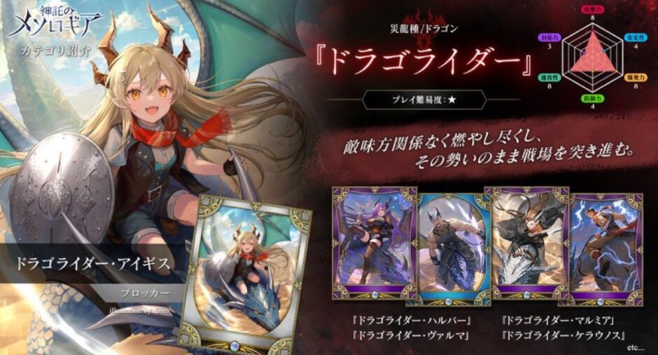 ドラゴンライダー